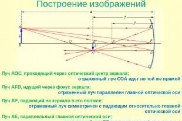 Сайт кракен зайти