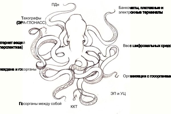 Kra28cc